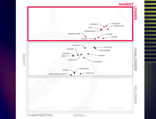 ManageEngine در گزارش Leadership Compass 2025 مؤسسه KuppingerCole